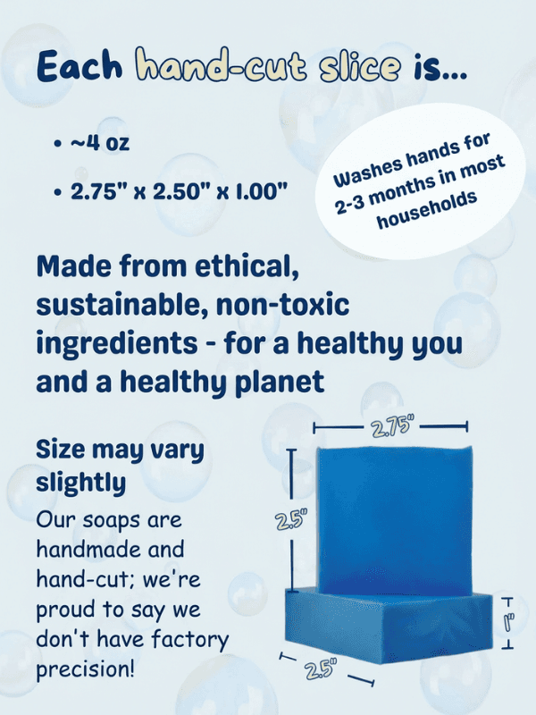 Informational graphic showing blue soap bar dimensions and specifications. Text explains each handcut slice weighs approximately 4 oz, measures 2.75 x 2.5 x 1 inches, and is made from ethical, sustainable, non-toxic ingredients.