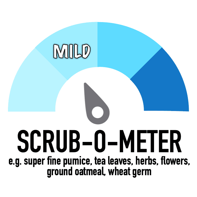 Scrub-O-Meter gauge graphic showing a dial pointing to the 'MILD' level, indicating gentle exfoliation from ingredients like tea leaves, herbs, and ground oatmeal.